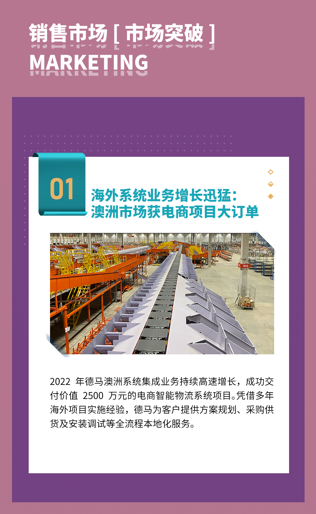 2022全网担保网大事记上_03.jpg