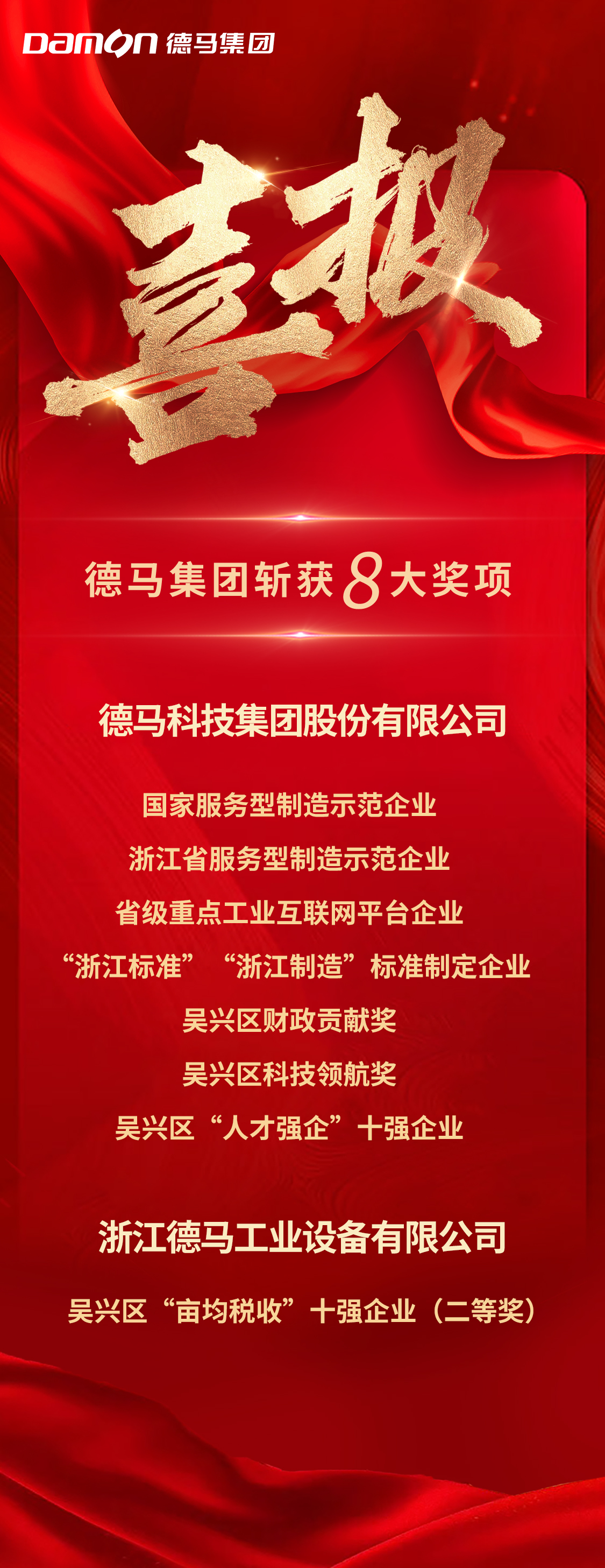 全网担保网集团2023年度获8大奖项.jpg